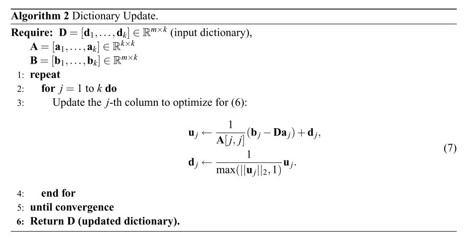 Dictionary update