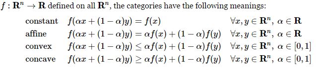 A taxonomy of curvature