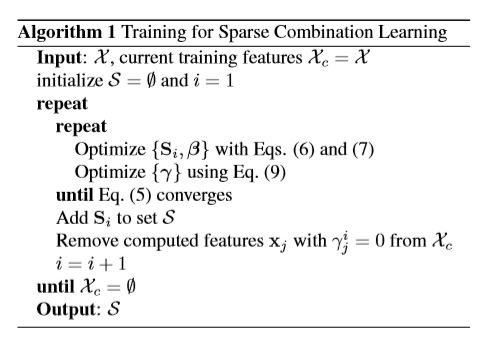 Algorithm 1